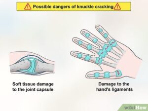 Cracking Your Knuckles