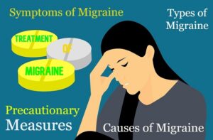 Reduce Migraines