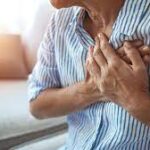 Symptoms, Risk, and Recovery From a Heart Attack
