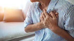 Symptoms, Risk, and Recovery From a Heart Attack