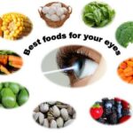 The 12 Best Foods for Eye Health