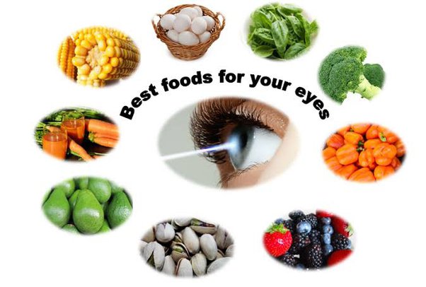 The 12 Best Foods for Eye Health