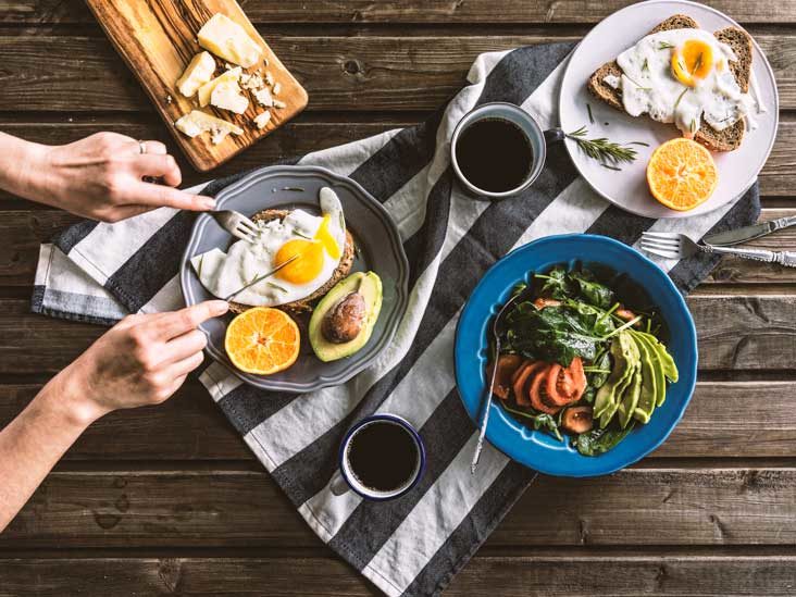 Overeating and obesity may be avoided by eating a high protein breakfast.
