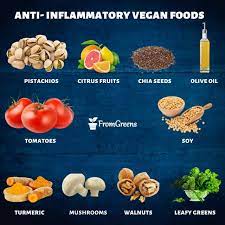 inflammatory diet